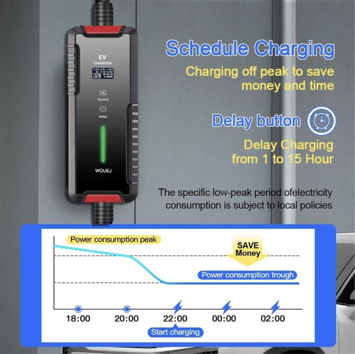 Зарядна станция за електромобил 7,4 Кw монофазно.