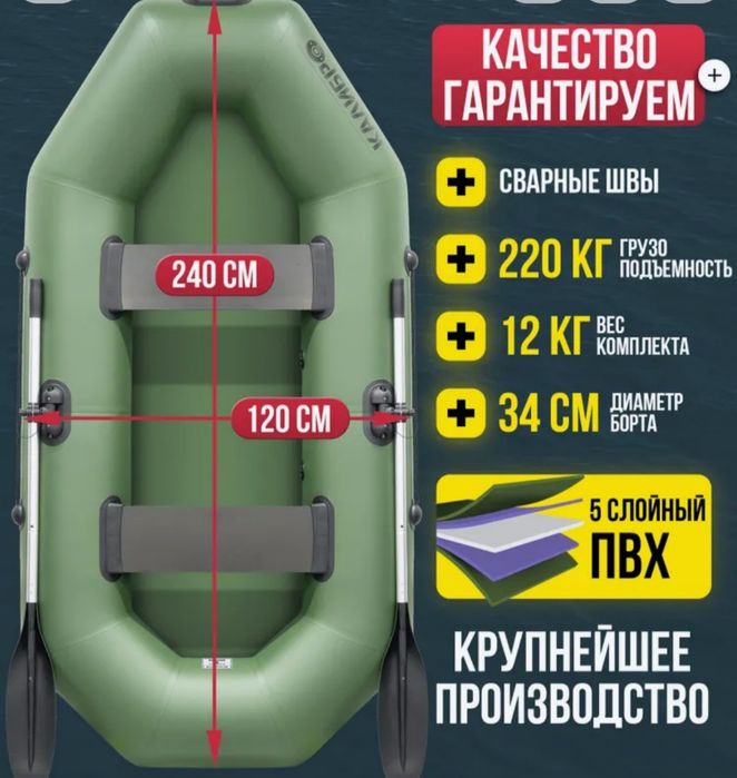 Продам новую лодку
