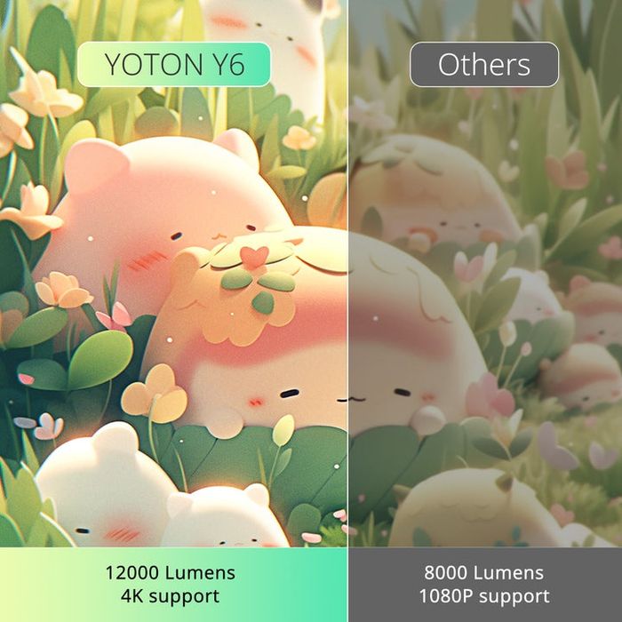 Proiector video (videoproiector)  Yoton Y6 FULL HD