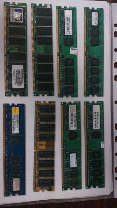 Оперативная память