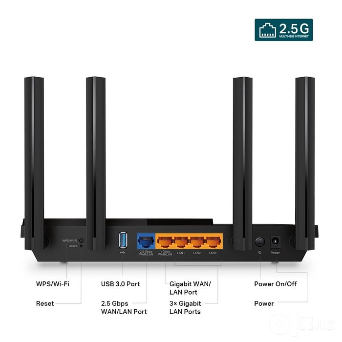 # TPlink Archer AX55 Pro AX3000 WiFi 6 2.5 Гигабитный роутер Router
