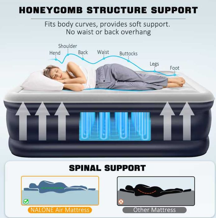 Saltea gonflabila noua de 2 persoane