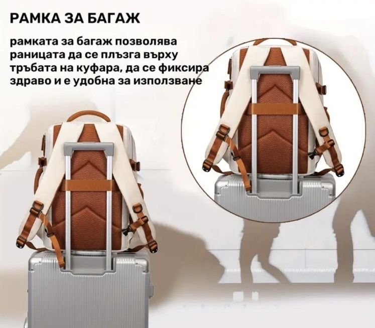 Раница за пътуване