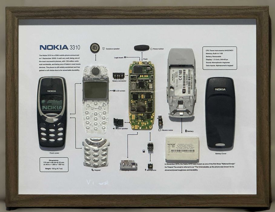 Tablou telefon mobil Iphone/Nokia 3310