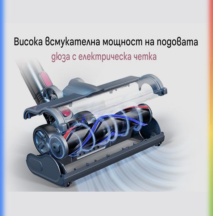 Безжична прахосмукачка Sifuplex VSF13,250W ,0.6л,2200mha батерия,17000па мощност на засмукане
