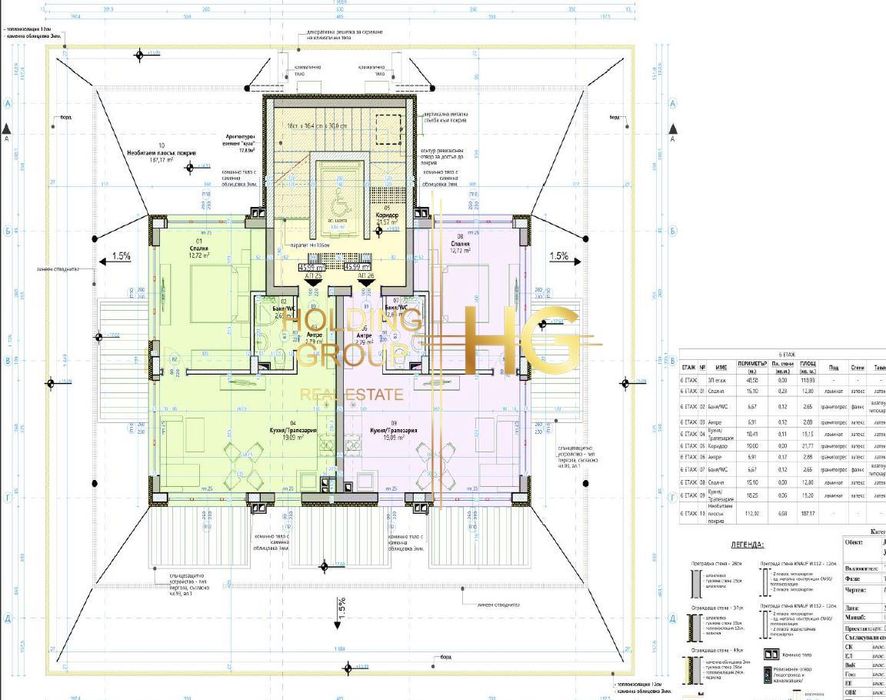 2-стаен в Варна-м-т Кабакум площ 75 цена 138900