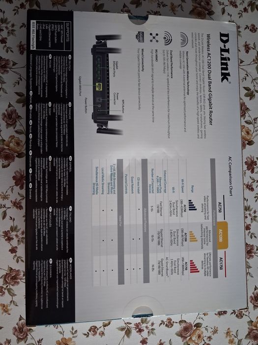 Router Wireless,funcționale.