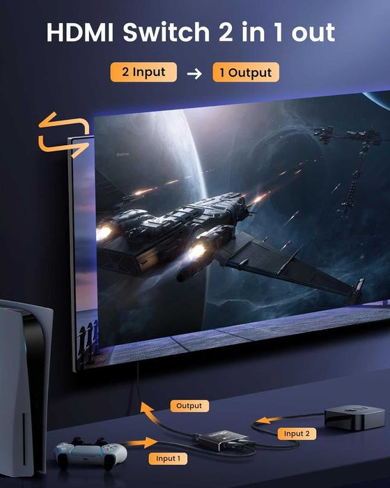 НОВ! HDMI 2.1 суич/сплитер 8K – двупосочен, алуминиев корпус