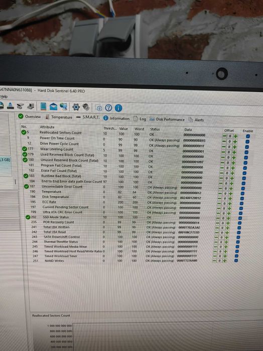 Samsung SM883 ssd 960GB Enterprise