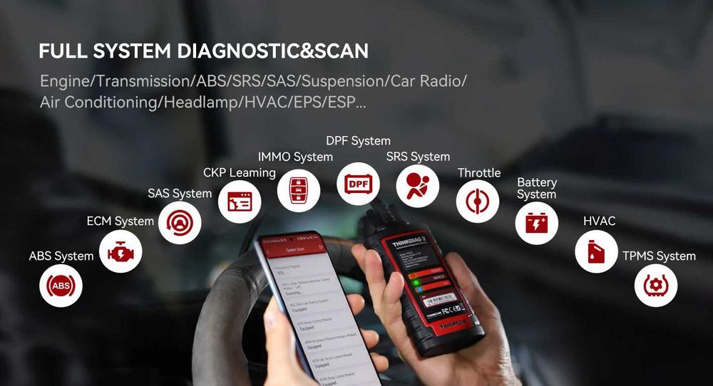 Автомобилна OBD2 диагностика с уред Thinkcar Thinkdiag 2.0 Launch X431 Pro3S+