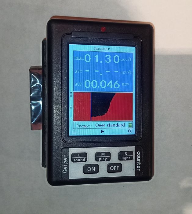 Прокат аренда Счётчик Гейгера дозиметр тестер радиации излучения