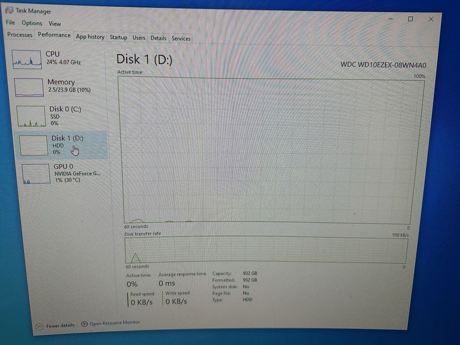 Vand calculator gaming