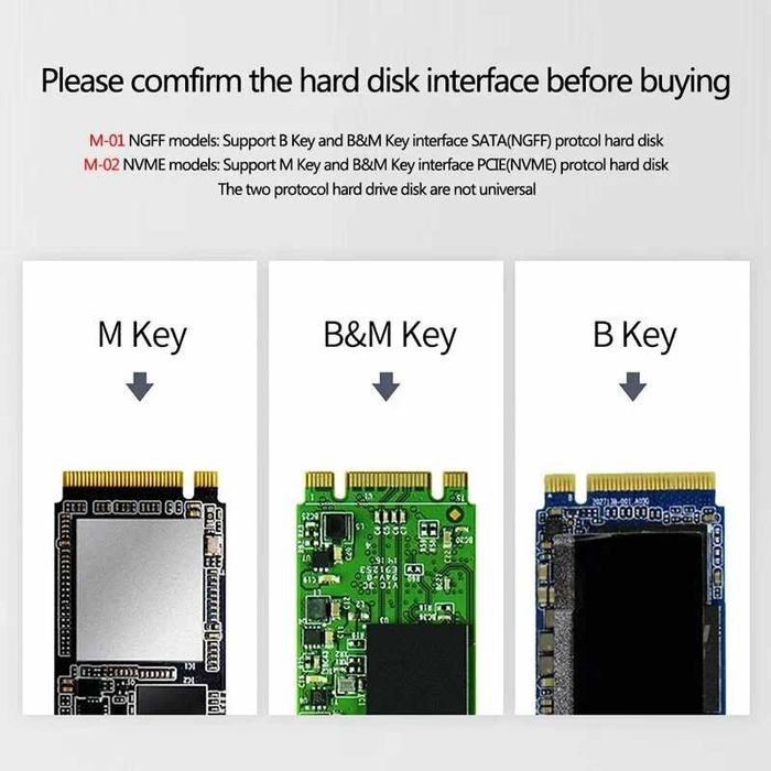 Корпус Lenovo M2 SSD, M01 NGFF SATA 6Gbps