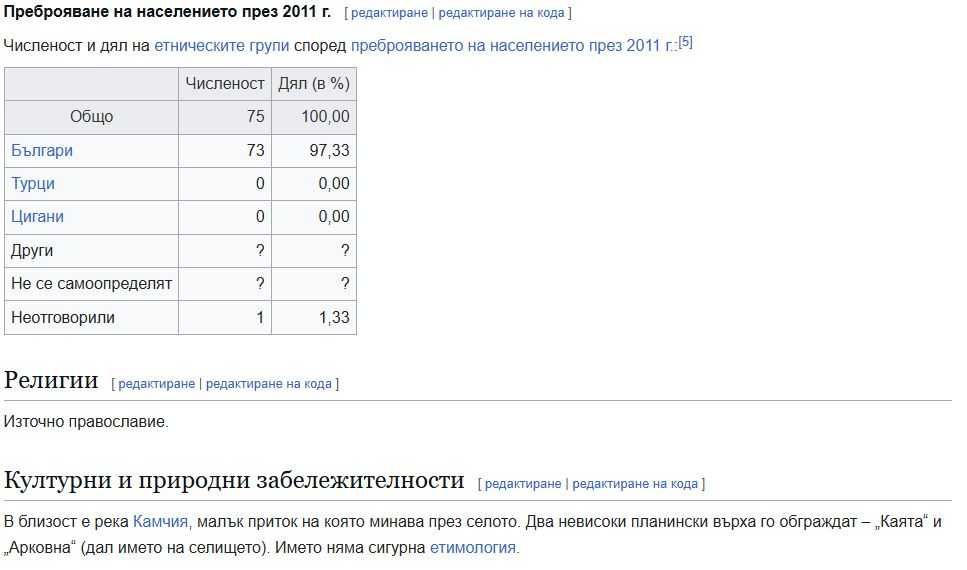 Масивен архитектурен ансамбъл от две къщи в с. Арковна – за живеене и бизнес.