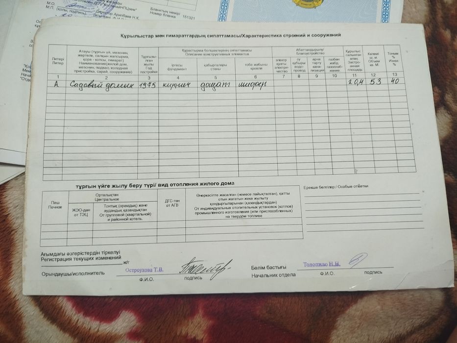 Продам срочно дачу 6.5 соток