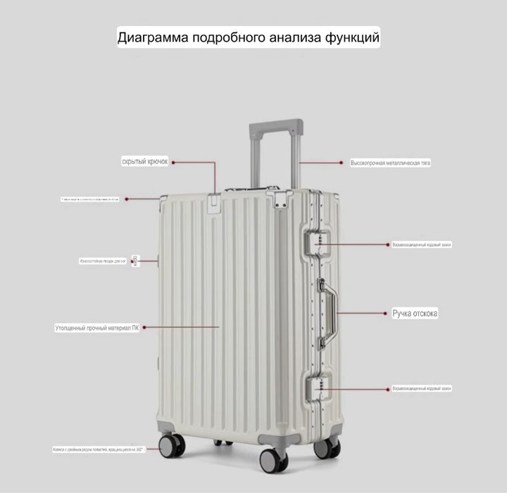 Чемодан 26 дюймов