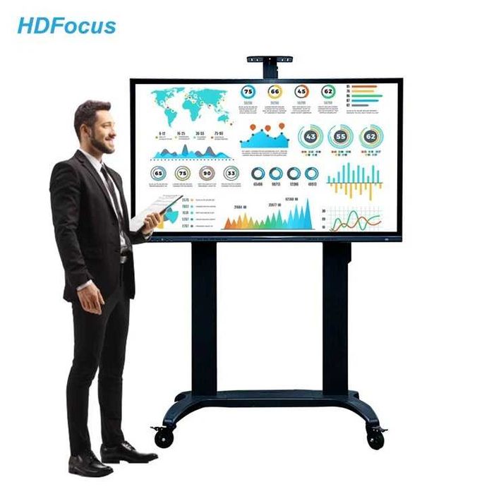 Интерактивная Панель с Сенсорным Экраном — Работайте с Удовольствием!