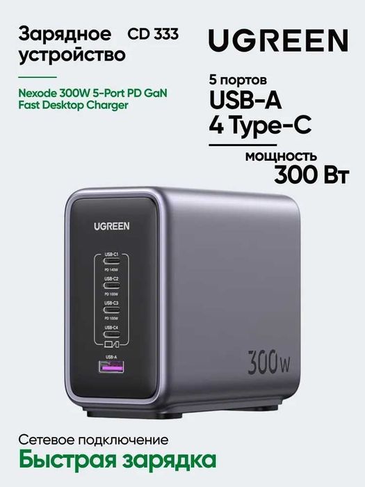 Ugreen 300W Nexode  зарядное устройство от известного бренда.