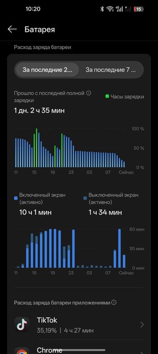OnePlus 11 256/16