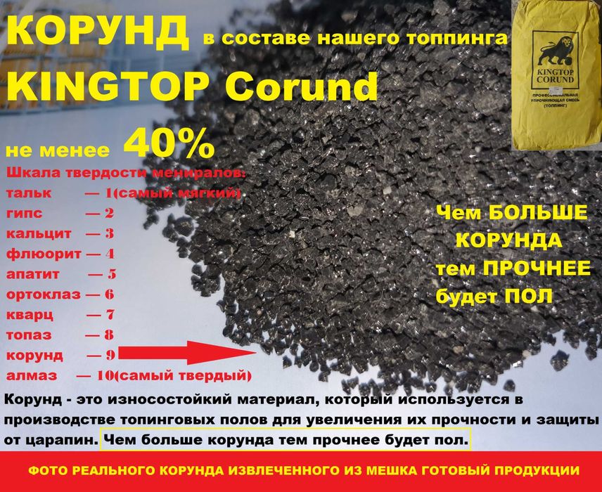 Лак защитный для бетон топпинг  KingTopCorund пропитка №1  1л= 10кв.м