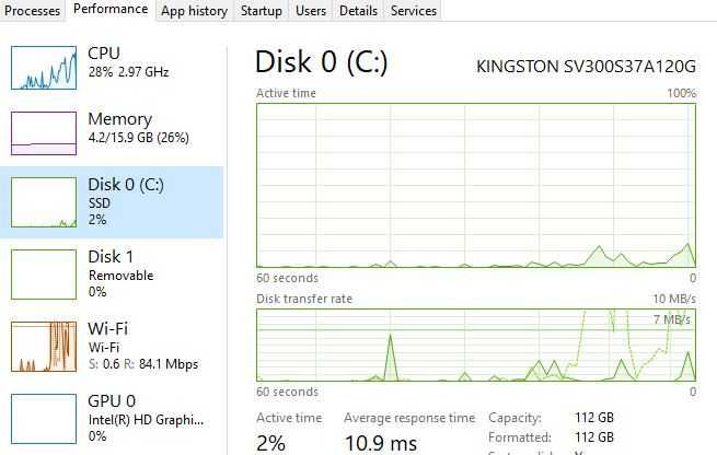 Kit PC LGA1150: i3-4130,Placă Gigabyte B85M-D3V + 16GB RAM + SSD 120GB