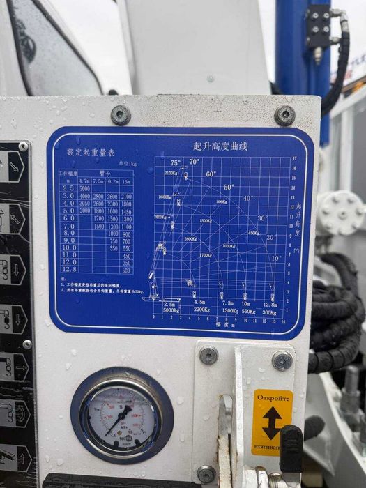 Sotuvda tayyor!!! Kran manipulyator FAW Tiger V