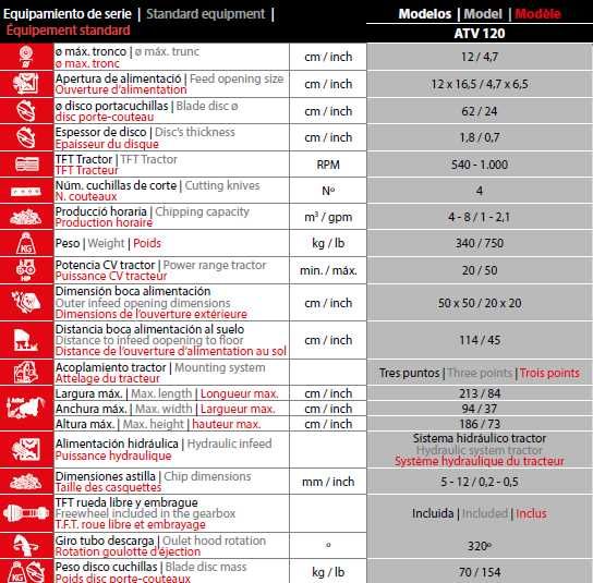 Tocator de crengi si resturi vegetale dupa tractor - Ventura