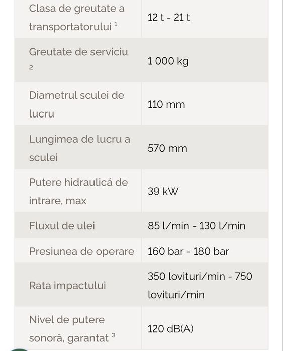 Picon excavator ATLAS COPCO Epiroc SB302 DXR