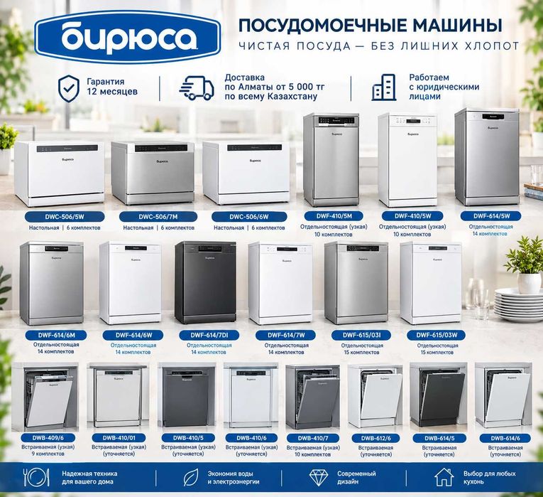 Бирюса Посудомоечные машины