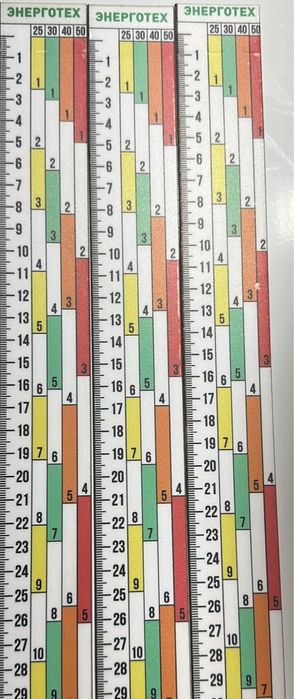 Линейка для ленточной пилорамы Триумф