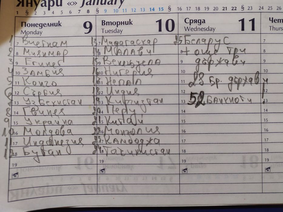 Банкноти лот цял свят