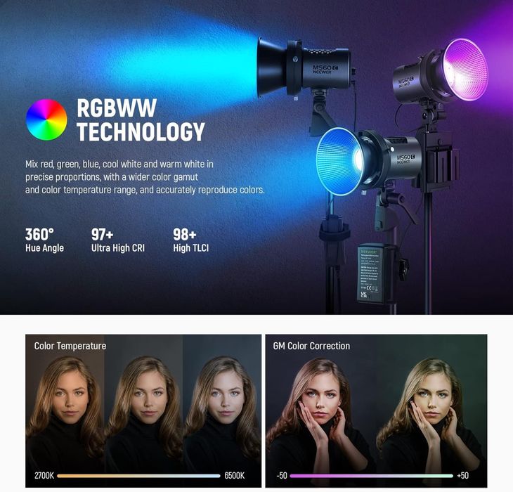 Проф. Rgb диодно осветление. Видео. фотография. осветление. софтбокс