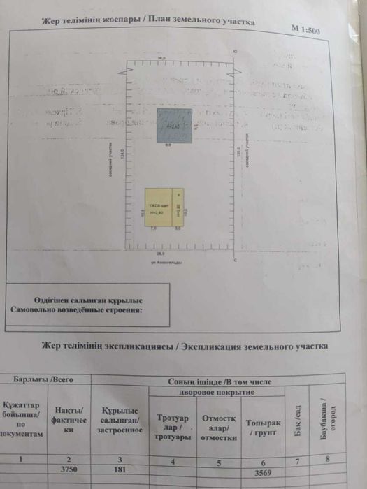 Продам дом в ауле Егемен