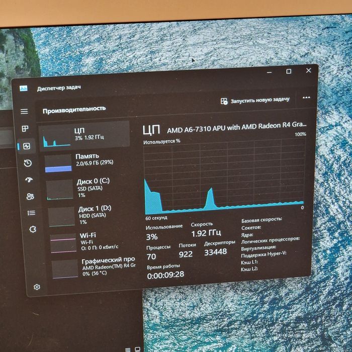 Моноблок HP SSD 128 HDD 1tb 8gb RAM