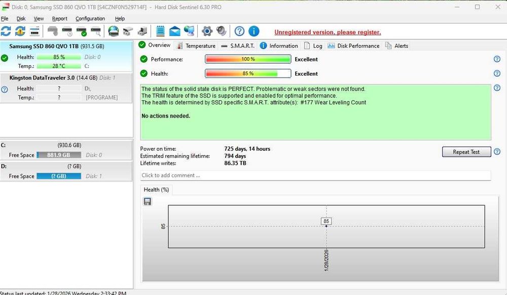 SSD Samsung 860 QVO 1 TB SATA-III 2.5 inch.