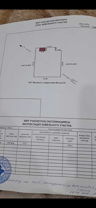Срочно продом дачный участок