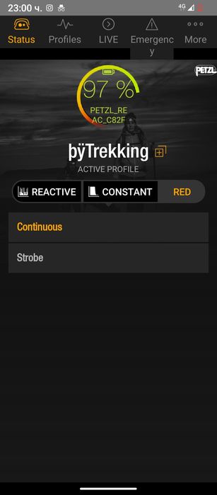 Челник Petzl REACTIK+