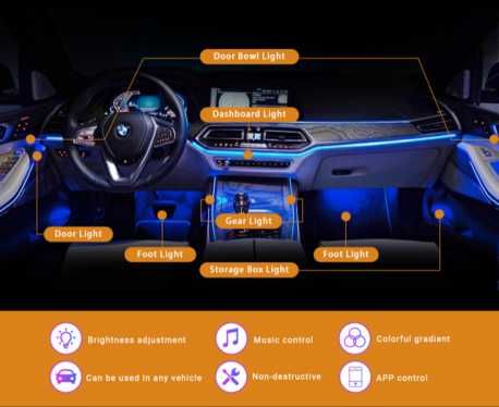 Lumini Ambientale Xentech Light  Symphony App Bluetooth 18 piese