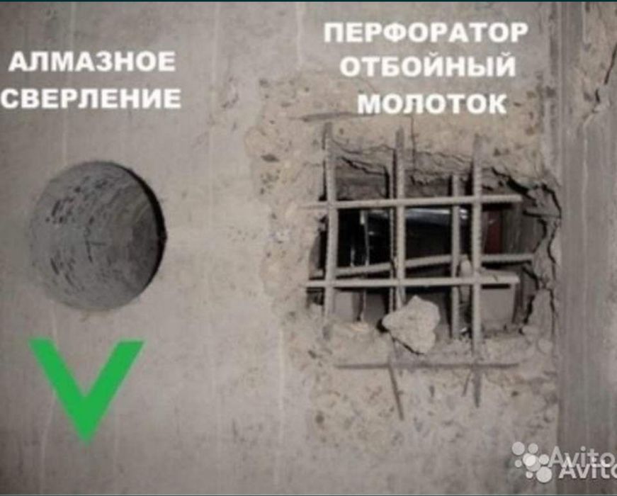 Алмазное сверление. Бетон тешиш хизмати