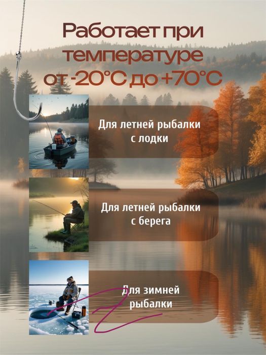 Эхолот для рыбалки