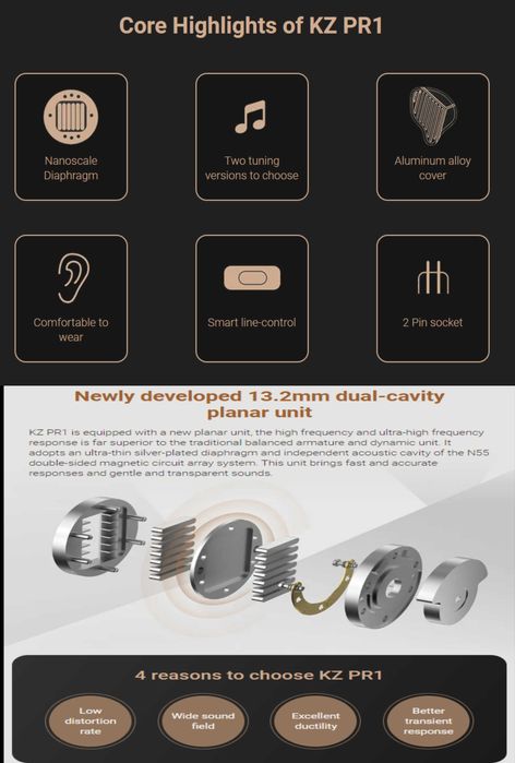 Новые запечатанные проводные планарные наушники KZ PR1 и KZ PR1 HI-FI