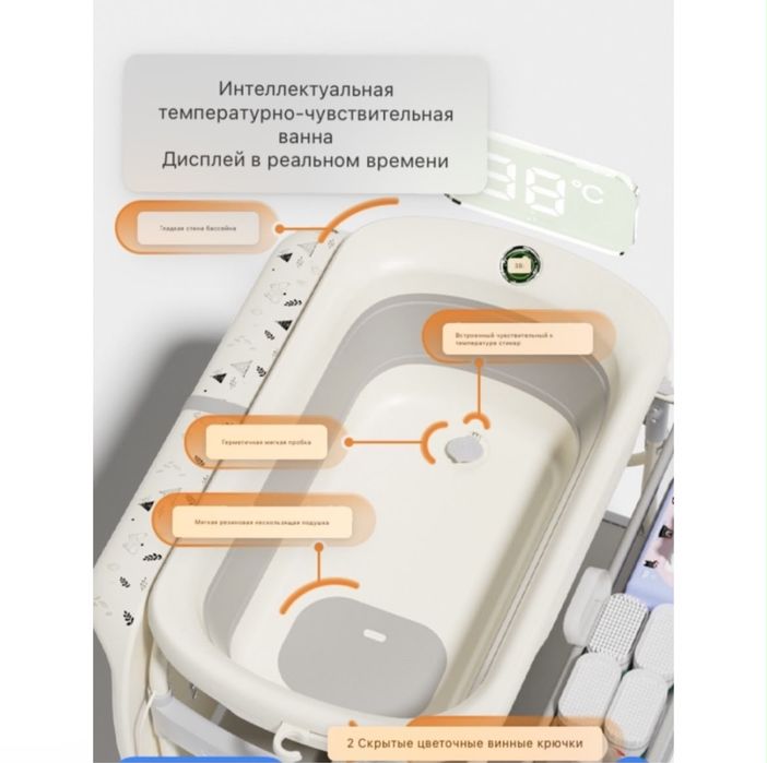 Срочно продам ванночку для купания