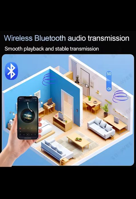 Домашно аудио, видео система с тъчскрийн, Bluetooth,FM,  USB за стена