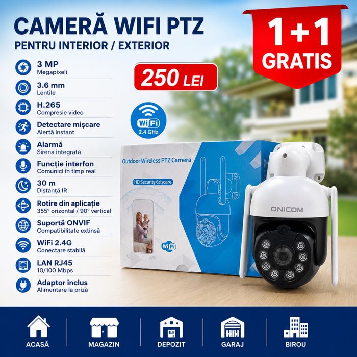 Camere supraveghere wifi