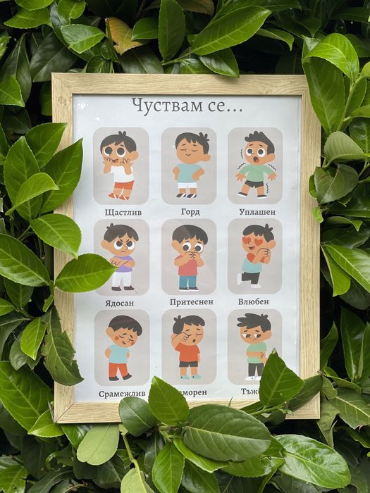 Детски Картина “Чуствам се…”