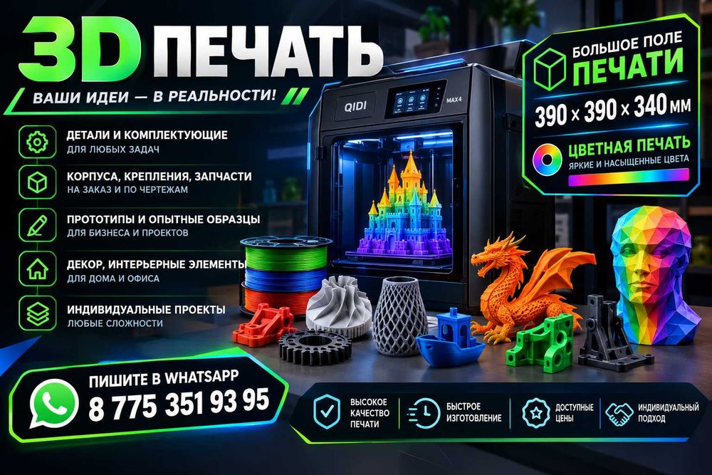 Крупногабаритная, цветная 3D-печать