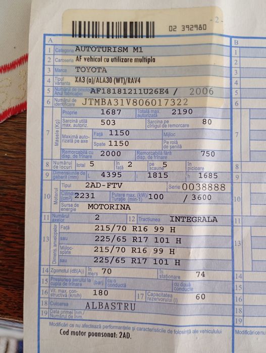 De vînzare  2 motoare Toyota RAV4 .