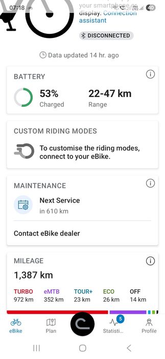 Bicicleta electrica focus Jam2 6.9 kashima bosch 750 Smart