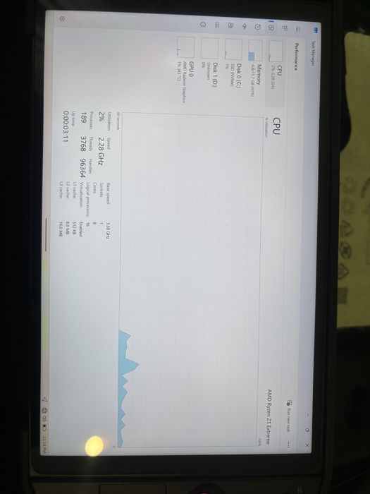 Lenovo legion go Z1 extreme 500gb конзола