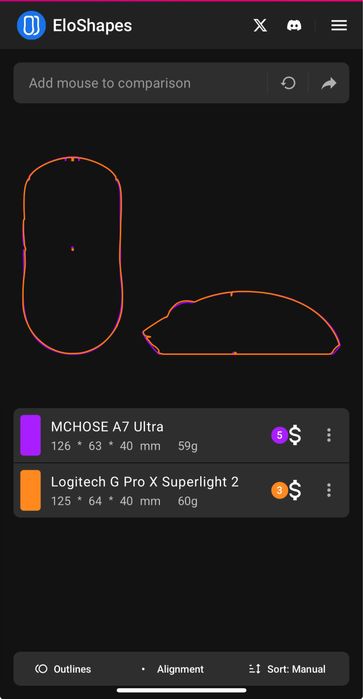 Mchose A7 Ultra мышь